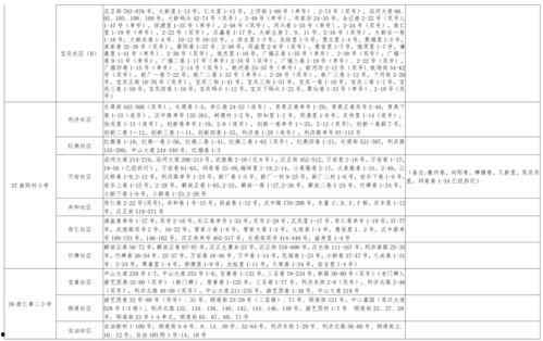 吴川小学爆料案件最新消息,案情揭秘，真相逐步浮出水面  第1张